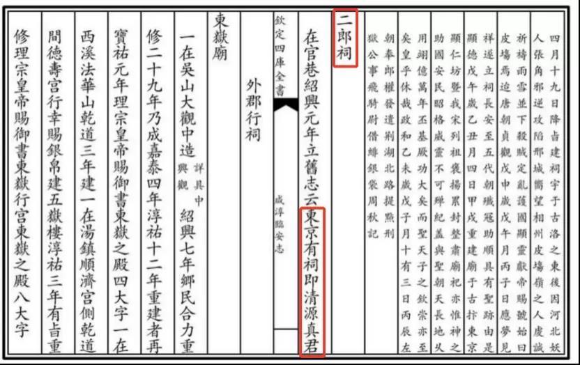 二郎神|二郎神是谁?跷二郎腿真的和二郎神有关系吗?