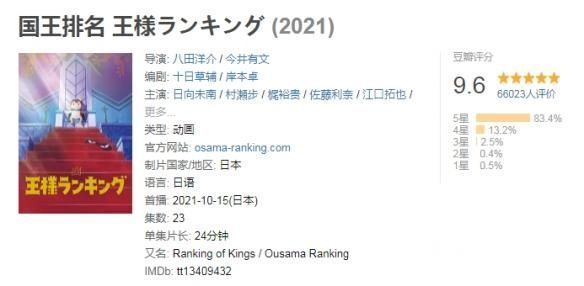 豆瓣评分|豆瓣评分9.0以上！盘点2021年13部高分神仙新番动画