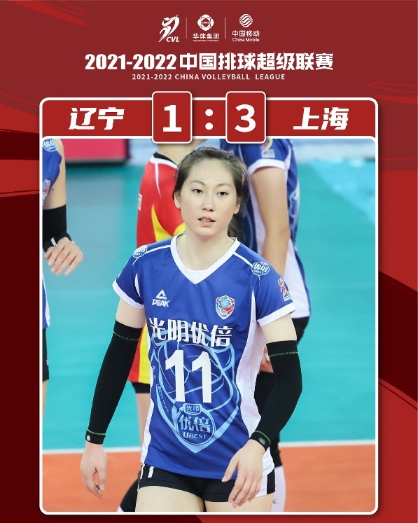 孫小軒|金軟景21分!上海女排3-1遼寧 季軍戰(zhàn)勝場為1-0搶占先機(jī)