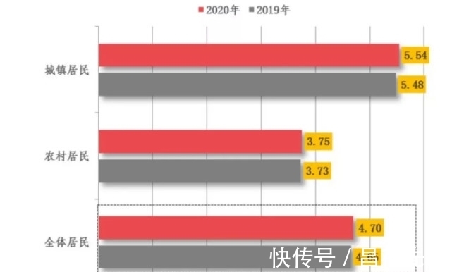 图书$阅读是随身的避难所，愿每个人都有它