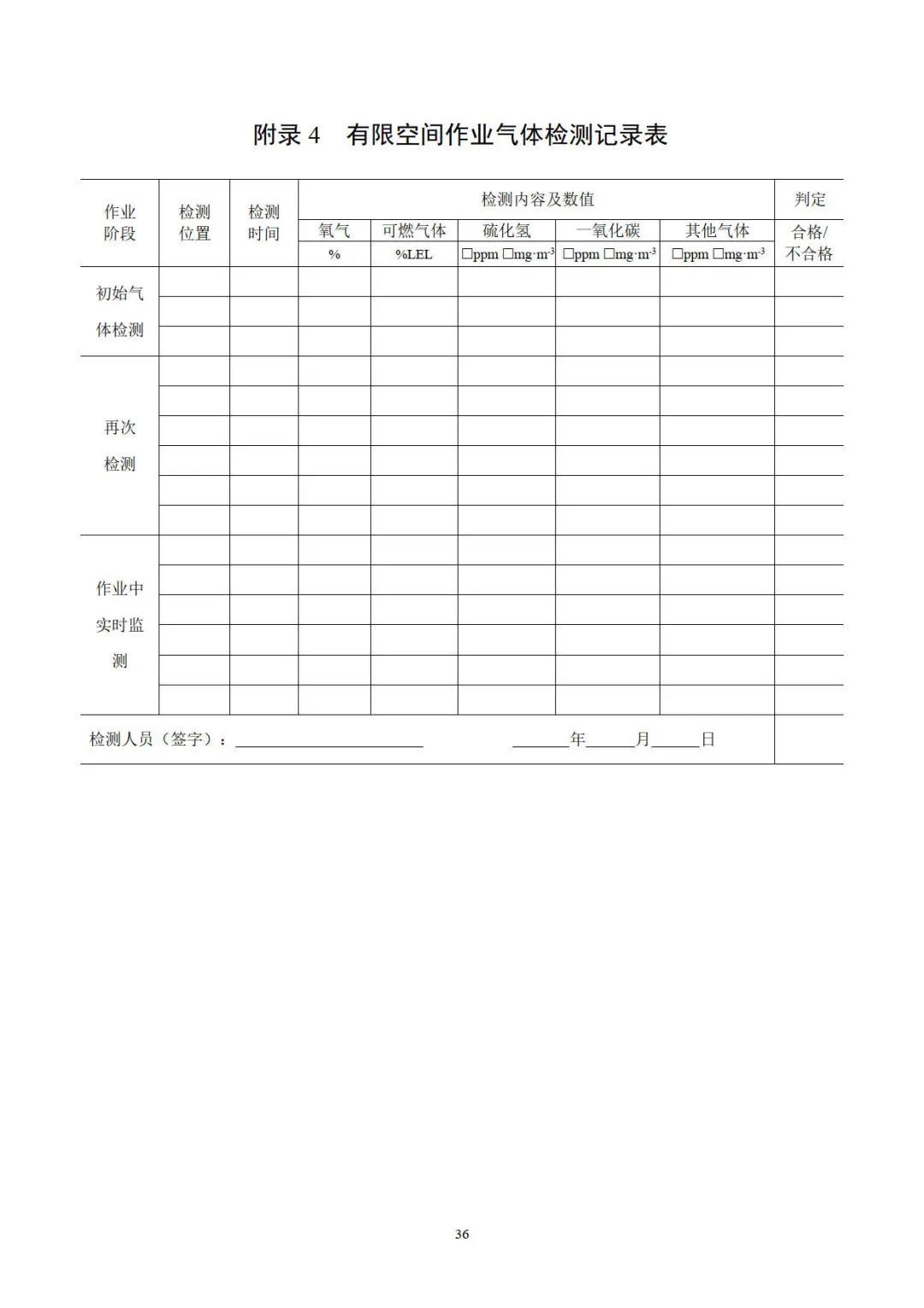 作业|应急管理部官方印发《有限空间作业安全指导手册》