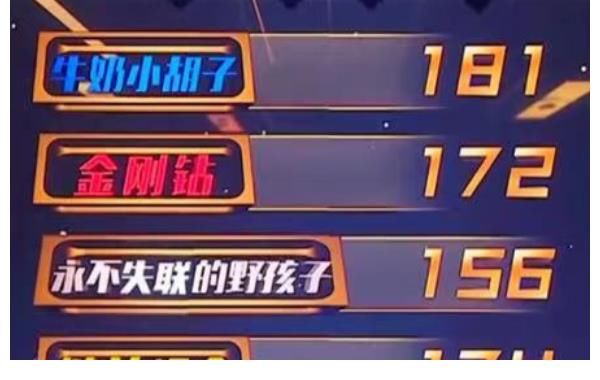 《我们的歌3》薛之谦压轴出演,观众评分仅输林子祥