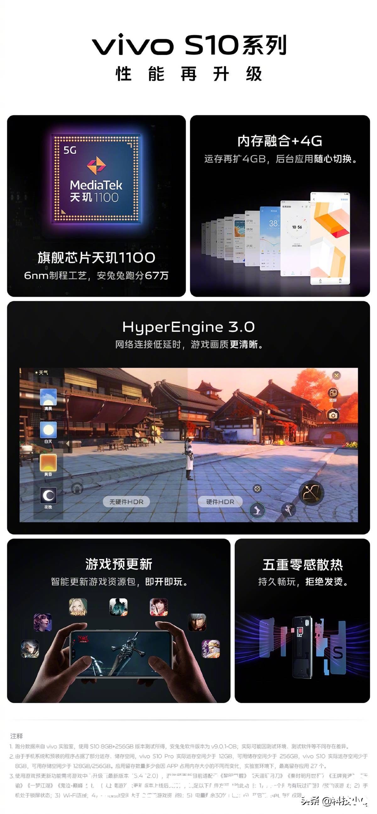 vivo|vivo S10系列火爆开售，2999元起解锁“自然美”