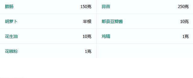 年夜饭里的下酒菜,腊肠炒蒜苗,新手小白也容易学会