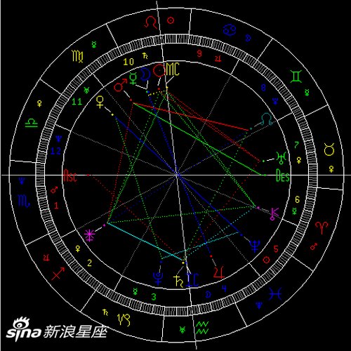 相位|8月天象：金星拱冥王星(图)