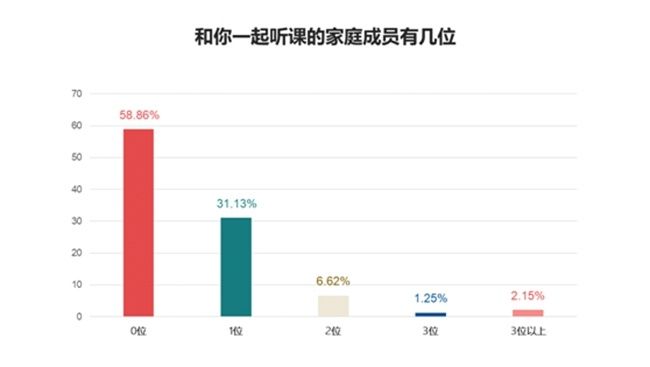 艺术学院|苏经院纺织艺术学院精细化开展新生入学教育活动