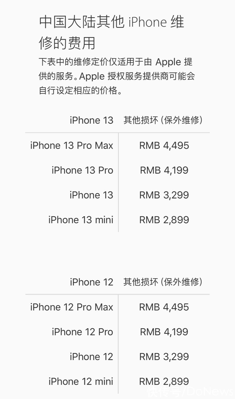 损坏|iPhone 13系列维修价格出炉 屏幕维修最高2559元