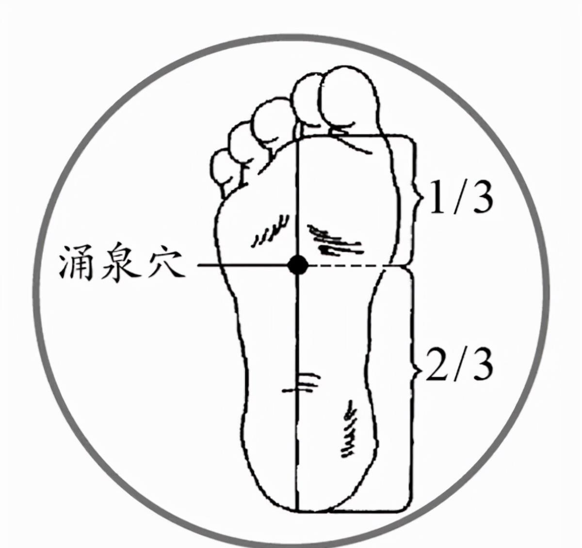胃溃疡|如果你只知道核桃补脑，这几个功能却不知道，那就太可惜了
