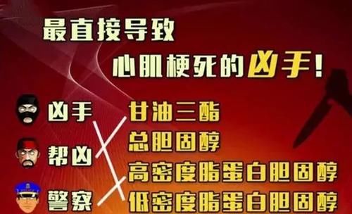 胆固醇|血管堵塞最致命！教你一招快速疏通，血管通了，一身轻松