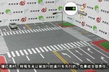 动画|动画图解：27种常见全责交通事故