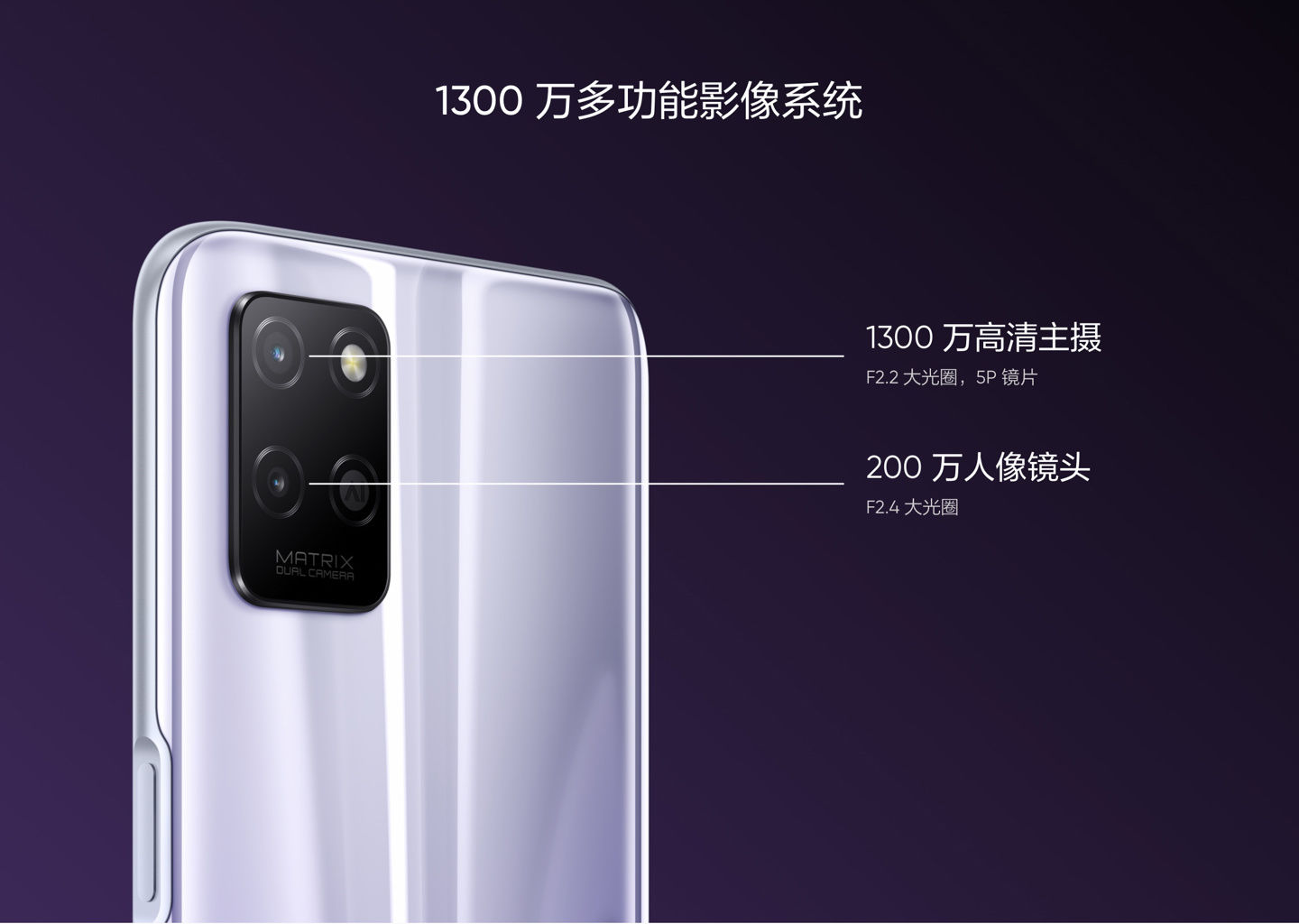 联发科天玑|realme 真我 V11s 5G 手机发布：天玑 810 芯片/动态内存，1399起