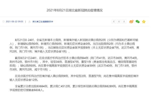普通型|湖北新增境外输入确诊病例2例