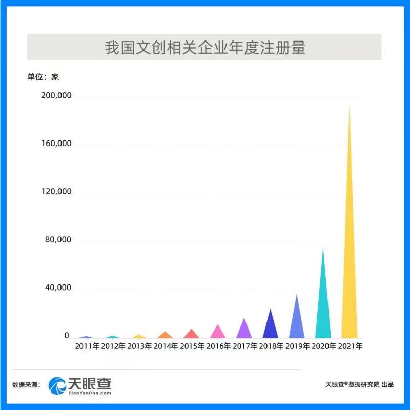 官方微博！“冰墩墩”一墩难求，“雪容融”准备“接力” 冬奥文创受热捧