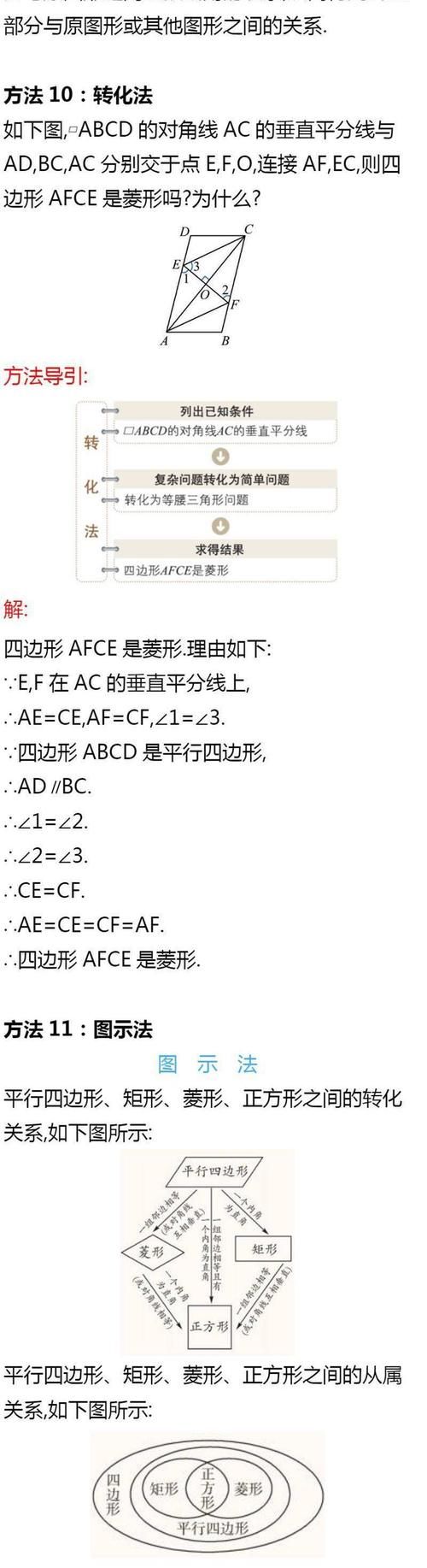 初一、初二数学下册易错知识点总结，建议收藏！