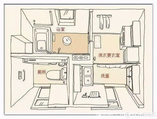 卫生间|被日本人的卫生间惊艳到收纳翻倍、设计人性化，不得不感叹聪明