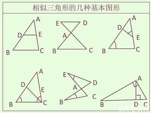 退休老教师:初中不记牢这9张图，高中3年垫底!拿高分难如登天!