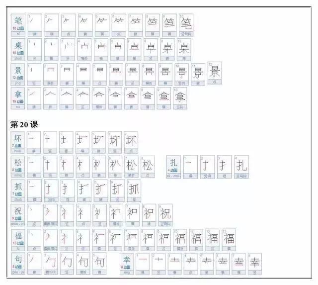 小学一二年级700个汉字的正确书写顺序（建议收藏）！