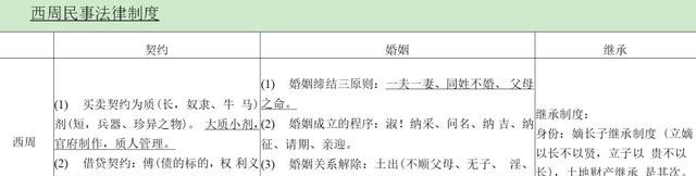  倒计时|「倒计时」理论法第七天