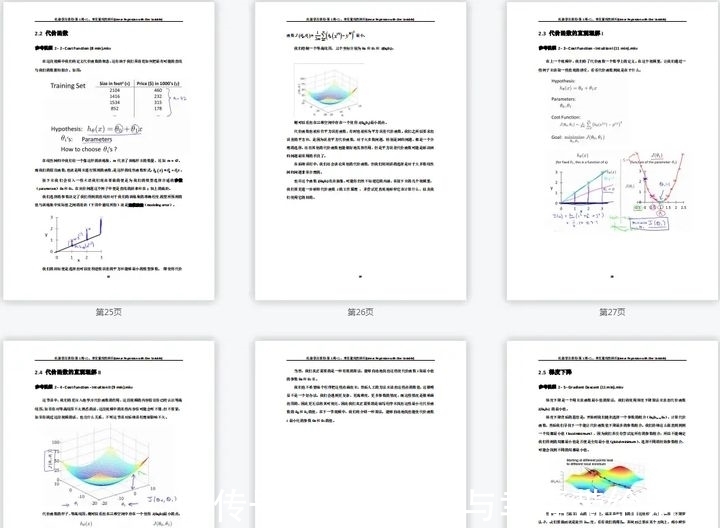 泪水|斯坦福大学机器学习中文笔记被公开,让无数自学党留下了感动泪水