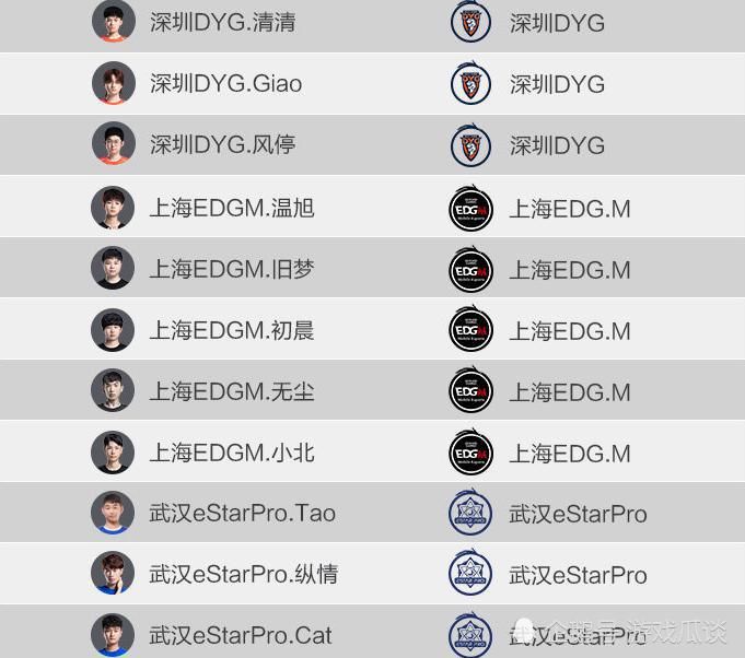 AG尊龙凯时- 尊龙凯时官方网站- 尊龙凯时APP下载AG下个转会期迎来完美结局？首发五人组都会留下唯有一人成替补