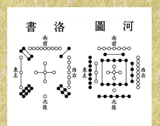 经典反思：黄帝的真实一生，被盗千年古籍泄密，大地震后意外结局