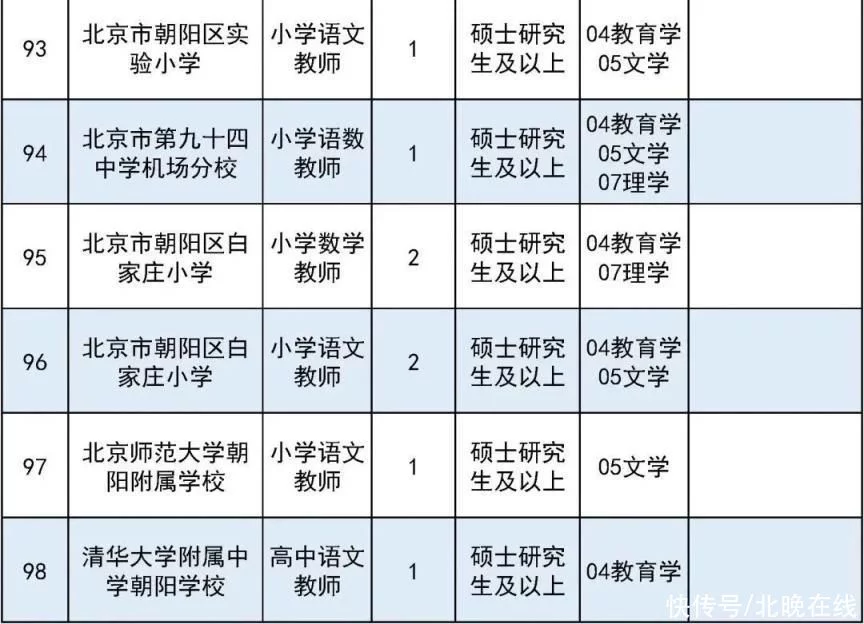 满满干货（事业单位有哪些）事业单位有哪些职业 第20张