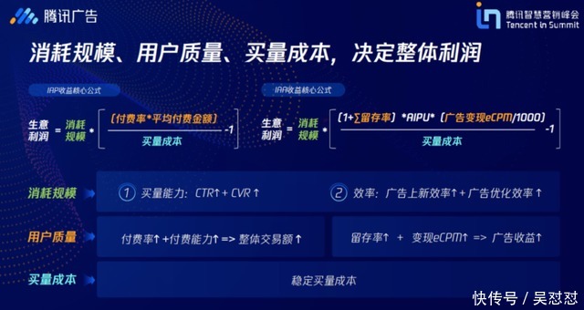 生意|腾讯财报里的广告版图：从用户增长到生意增长，网服行业成为大黑马