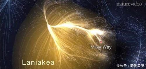 终结 宇宙万物都会走向终结为什么有这样的规律