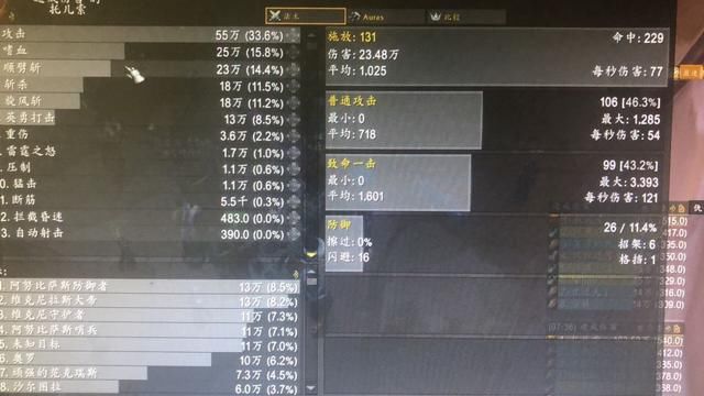 浅谈|魔兽怀旧服：浅谈削骨眼球及橙锤在有无世界buff下的表现力
