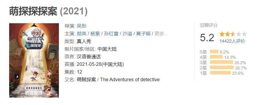 孫紅雷|《萌探探探案》為啥口碑這么差