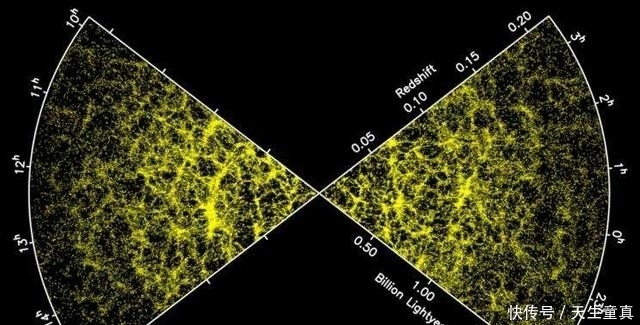 恒星流 恒星流?GD-1的“刺激”区域,跟暗物质绘图有什么关联?
