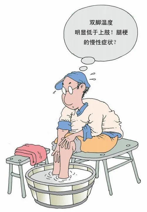 闭塞|【健康新生活】腿梗是个什么“梗”？