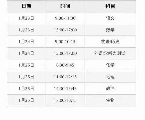 关注|新高考8省适应性考试时间已经公布，高三同学敬请关注