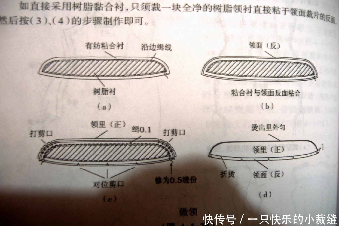  对角线|优雅韵味的旗袍制图