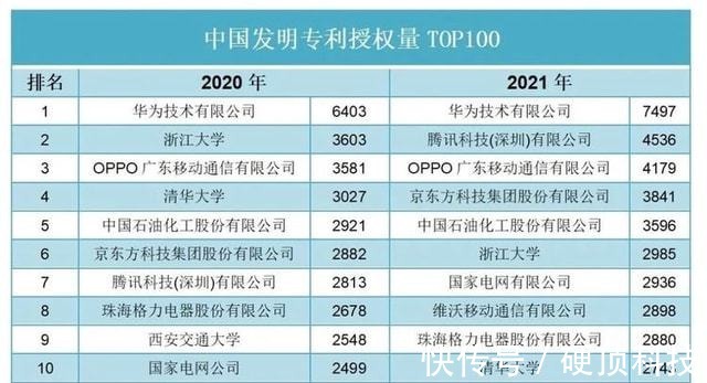 c国产之光！OPPO跻身西欧手机市场Q4第四，增幅高达67%