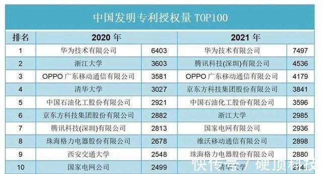 c国产之光！OPPO跻身西欧手机市场Q4第四，增幅高达67%