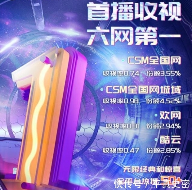 奔跑吧|一夜之間成收視王，湖南臺又收獲了一檔“王炸”綜藝？