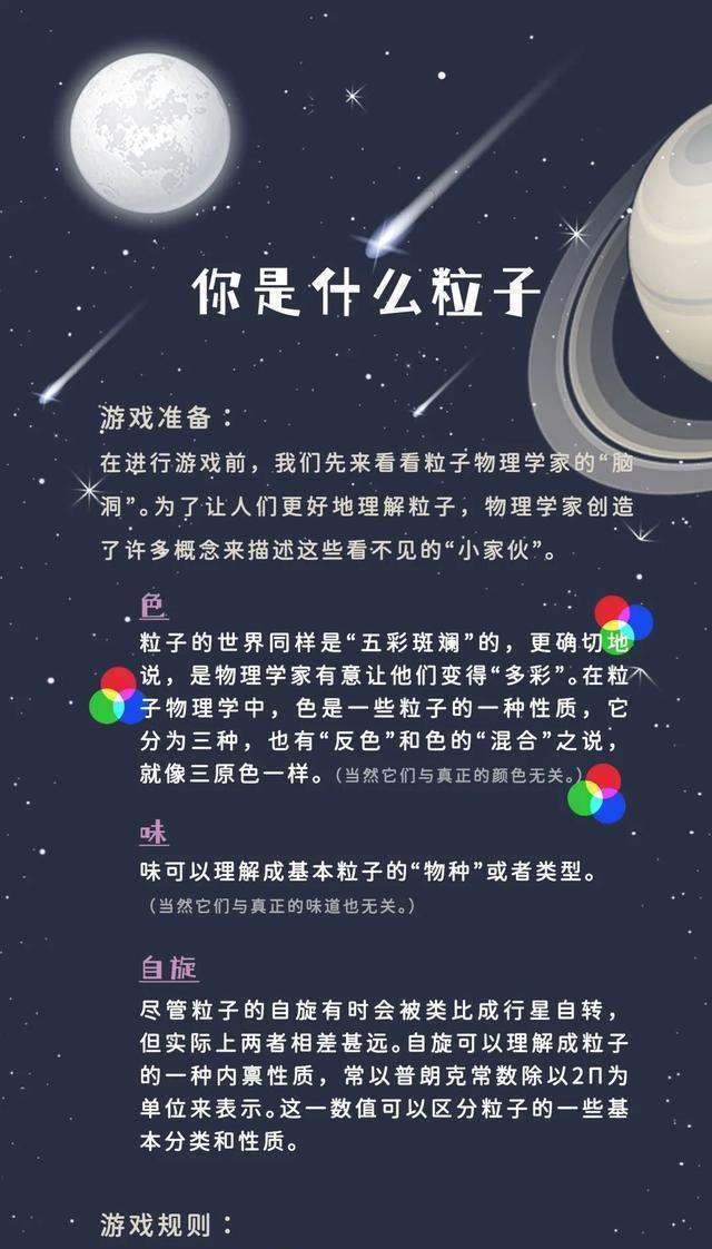 粒子 测一测你是什么粒子