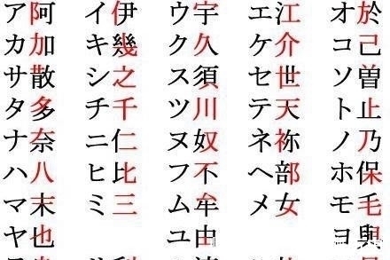 韩国网友&韩国嘲笑日本还在用汉字，结果日本网友一句话说得他们哑口无言