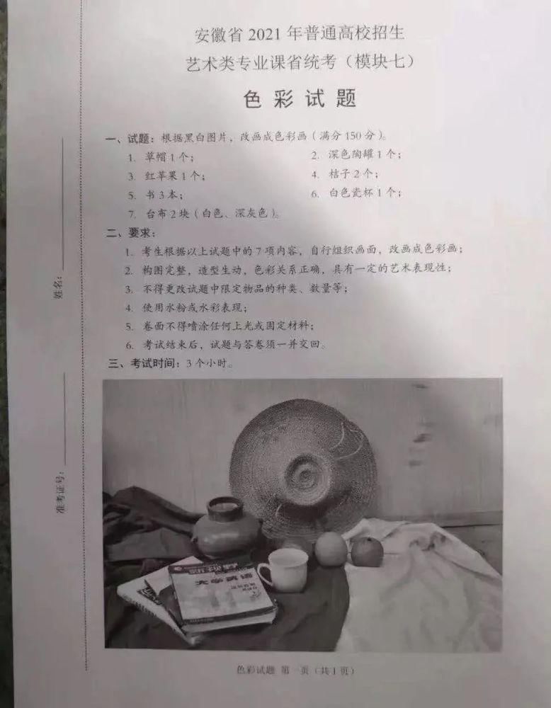 2021美术联考10省（两省模拟）真题+范画！