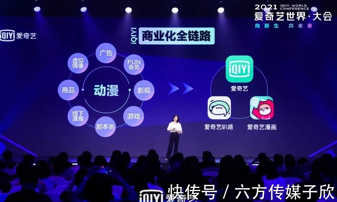 平台|IP开发方法论:平台如何为IP创造赋能?