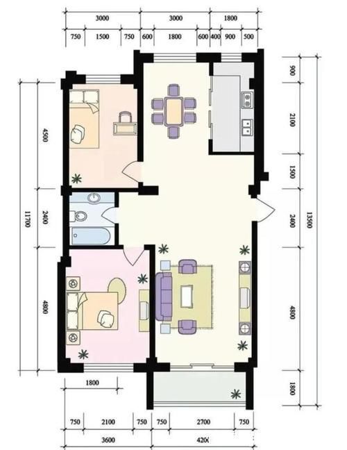 好户型|买房如何挑选户型，建筑学家：户型满足3个条件，恭喜买到好户型