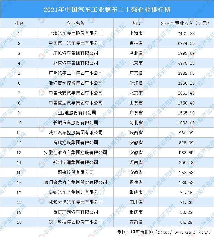 36氪首发 | 代码