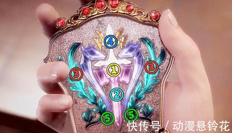 武魂|斗罗大陆:天斗六皇牌上为何只有5个武魂?鬼魅的武魂忘记画了?