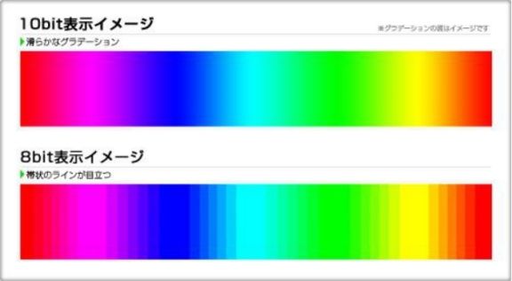 ntsc|开学换台新笔记本 选屏幕时这几个参数要看好