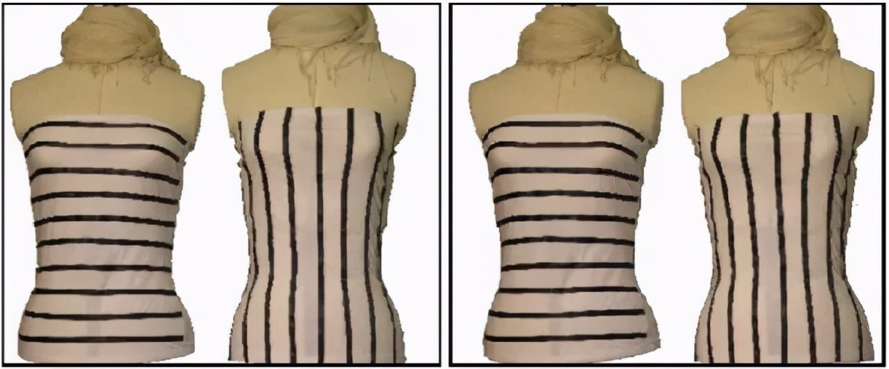 秘诀|别再乱穿衣了！这5个显高显瘦的穿搭秘诀，请速速收藏