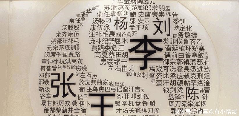 东野|这6个姓氏的人,常被误解为日本人,其实是我国三千年之前的姓氏!