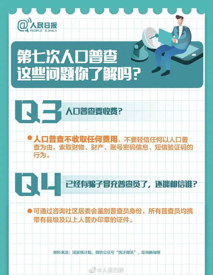 大国|大国点名！今天起，第七次全国人口普查正式开启