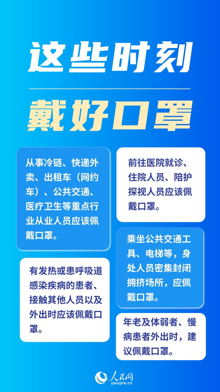 错误做法|注意！这些错误做法让口罩防护效果打折