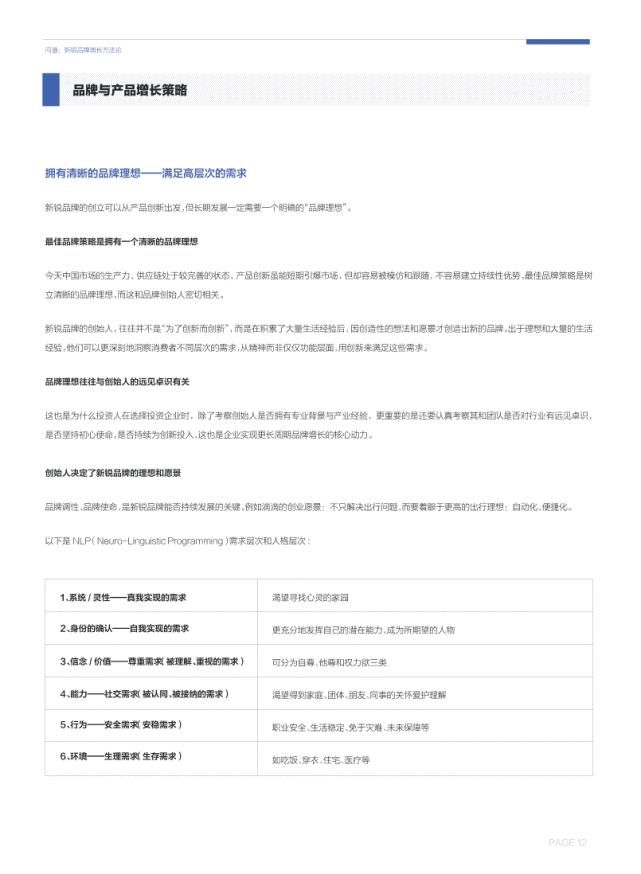 潜力|中国新锐品牌增长潜力报告（2021）